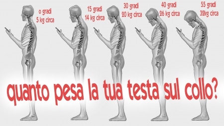 smartphone e dolori al collo
